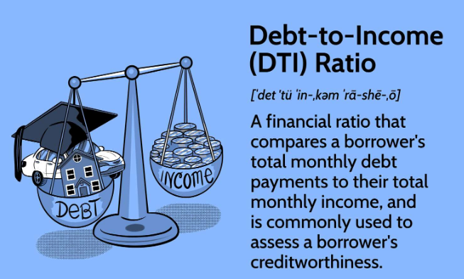 The Impact of Your Debt-to-Income Ratio on Car Loan Approval